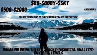#BB-#BBBY-#SKT-$500-$2000-Technical Analysis-Buy/Sell Levels