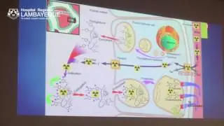 Curso PET/CT FDG - Parte V: Manejo de c&aacute;ncer de tiroides y uso de TSHr - Hospital Regional