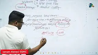 Rapid Revision Class।P2-6,7(জ্যামিতিক ও ভৌত আলোকবিজ্ঞান)।Last Fight