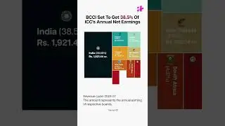 BCCI Set To Get Nearly 40 % Of ICC's Annual Net Earnings
