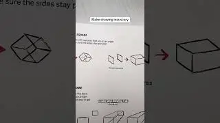 Простой способ научиться видеть мир с разных сторон.