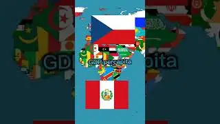 EURASIA VS AMERICA  #viral#onlyeducation#asia#europe#fight