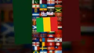 Top 20 Most Dangerous Countries in the World #shorts #country #dangerous