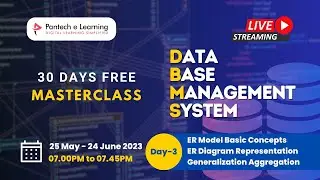 Day 3  - DBMS (MongoDB & SQL)| ER Models
