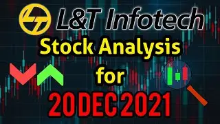 L&T Infotech target 20 December 2021 | LTI Share News | Stock Analysis | Nifty today