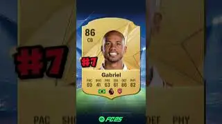Top 10 BEST CENTER BACKS in FC 25 🧱🔥 #fc25 #fifa25 #top10 #shorts #subscribe
