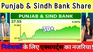 Punjab and Sindh Bank share News | Punjab and Sindh Bank share Analysis 12 December 2025