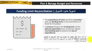 ماذا يعني مفهوم تسوية حدود التمويل | Funding Limit Reconciliation