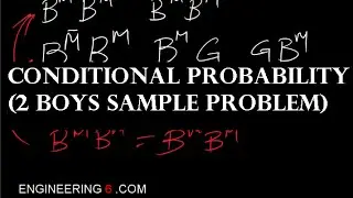 Conditional Probability (2 Boys sample problem)| Engineering6.com