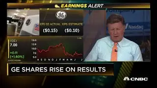 General Electric reports better-than-expected revenue in second quarter