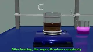 Demonstrating Unsaturated, Saturated and Supersaturated Solutions