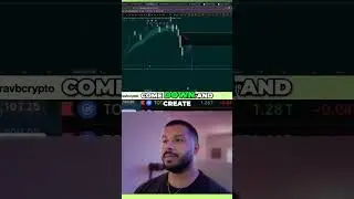 Price Action Secrets: Reading Market Signals for Profit #shorts