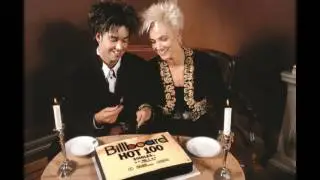 Roxette - The Look (DJ Moch's 12