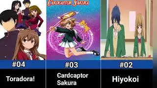 Top 10 Romance Anime Where Childhood Friends Become Lovers