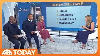 A look at life-saving advancements to help fight colorectal cancer