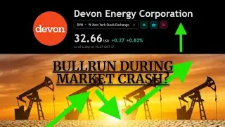 Could Devon Energy profit from the next market crash?