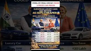 European luxury cars now become affordable #facts #shorts #europe #india #fta