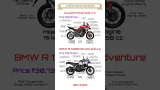 Ducati Multistrada V4 Vs Bmw R 1300 GS Adventure Full Comparison Review