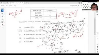 MLE | Bernoulli | Grouped data - FAM S