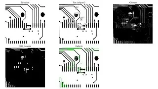 Pipelined CNN on FPGA for detection of surface defects in industrial products [Video demo 1].