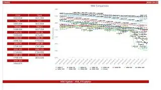 CRISIL, NSE ID - CRISIL, BSE ID - 500092  Dt. 2018-10-12