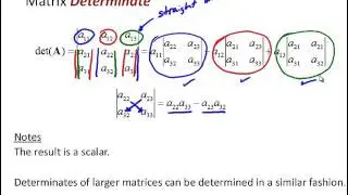 NM4 2 Intro to Matrix Algebra