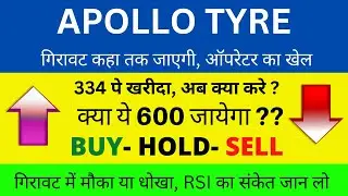APOLLO TYRE SHARE LATEST NEWS TODAY | APOLLO TYRE SHARE TARGET TOMORROW | APOLLO TYRE SHARE NEWS |