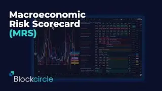 Blockcircle Macroeconomic Risk Scorecard (MRS) Demo - 7 Built-In Recessionary Risk Methods and more