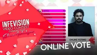 The Results from the Online Vote - INFEVision Video Contest 2021