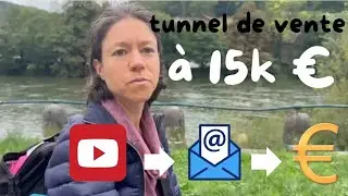 Comment cr&eacute;er un tunnel de vente simple &agrave; partir de YouTube ? 