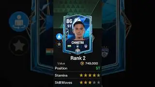 Top 5 Most Expensive Indian Players In FC Mobile ! 🇮🇳 #fcmobile #shorts