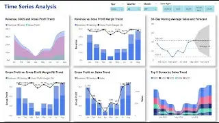 EP1 SALES ANALYSIS DASHBOARD