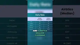 AirDNA & AllTheRooms use average occupancy, do you think it's accurate?