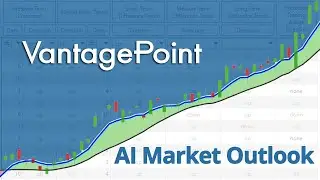 Vantage Point AI Market Outlook for January 26, 2026.
