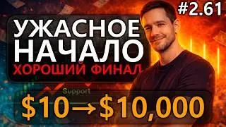 Ужасное начало, хороший финал | Марафон у брокера бинарных опционов Intrade Bar #61