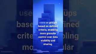 Salesforce sharing rules shorts video #Shorts #salesforceshorts #salesforce #TheTrailMaker