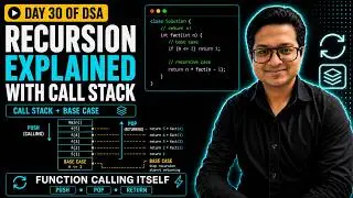 Clone Linked List with Random Pointer | LeetCode 138 | Day 29  of DSA with Java