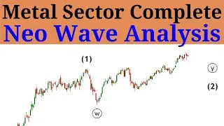Metal Sector Corrective Rise ! Complete Neo Wave Analysis ! Premium analysis by Prateek Bhalla !