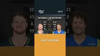 Is #SamDarnold better than #JoshAllen, #LamarJackson, & #MatthewStafford?