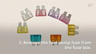 How To Clear A Clogged Fuel Line
