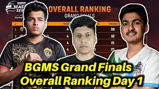 BGMS Grand Finals Overall Ranking Day 1 And Who In MVP 🤔