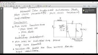 Unit I Pyrometry Photo electric pyrometer