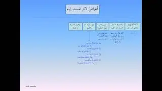 013 البلاغة والفصاحة   أغراض ذكر المسند إليه   arabic rhetoric ,