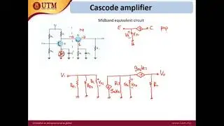 Cascode Amplifier | Electronic Devices | YSAG