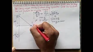 Obtain the formula for the electric field due to long thin wire of uniform density E without using