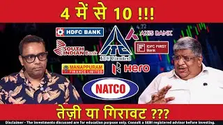 आपका कितना ???