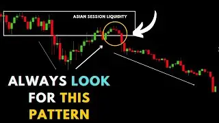 How To MASTER The ASIAN SESSION LIQUIDITY STRATEGY | Smart Money Concepts