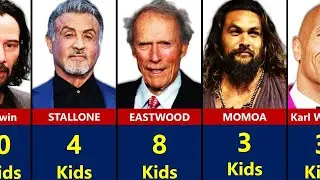 Kids of Hollywood Actors
