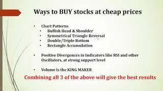 How to do bottom fishing | Main Bhi Investor