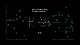 Decode Correlation & r&sup2; in Minutes | Data Science Essentials #ai #machinelearning #maths #education